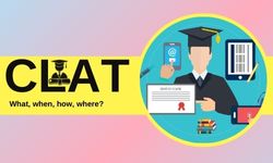 CLAT Cut-Off image